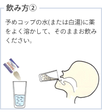 予めコップの水に薬をよく溶かして、そのままお飲みください。